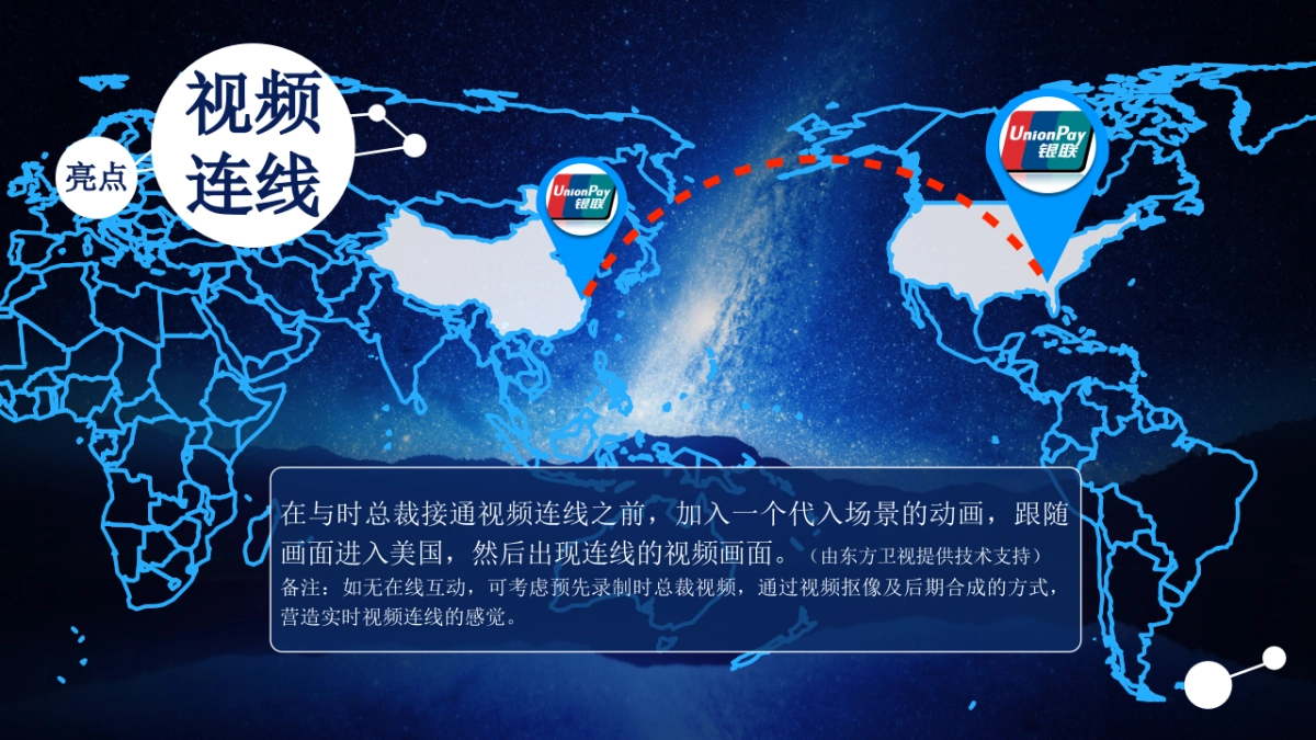 2017银联62营销_第10页