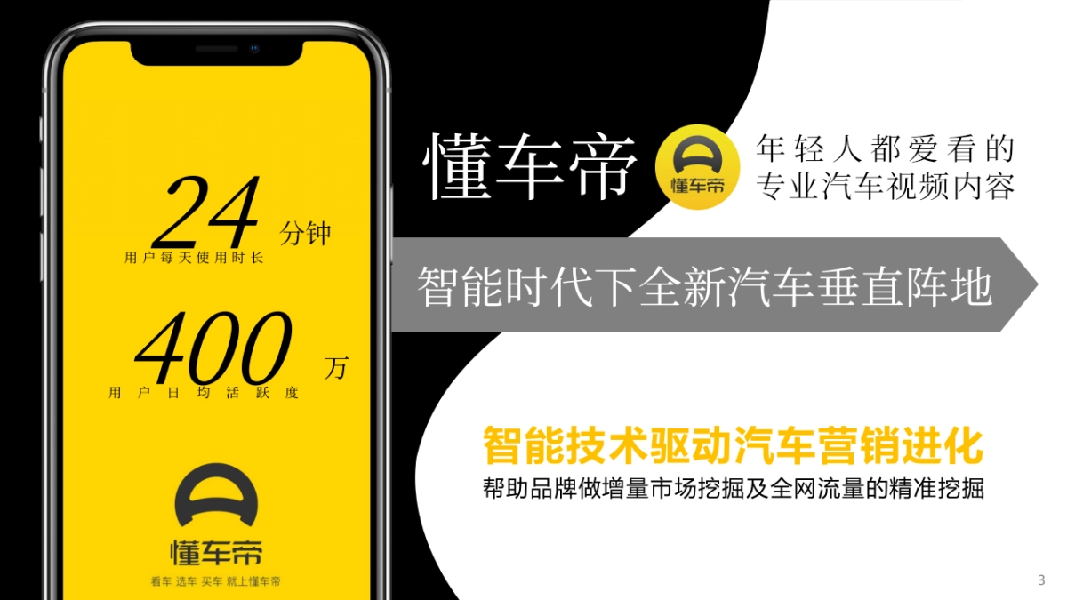 2019.5.20懂车帝APP营销策划方案_第3页