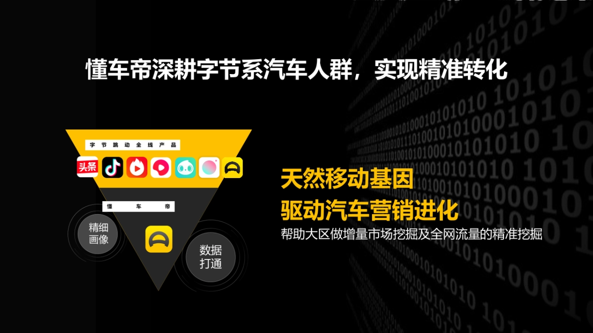2019.5.20懂车帝APP营销策划方案_第4页