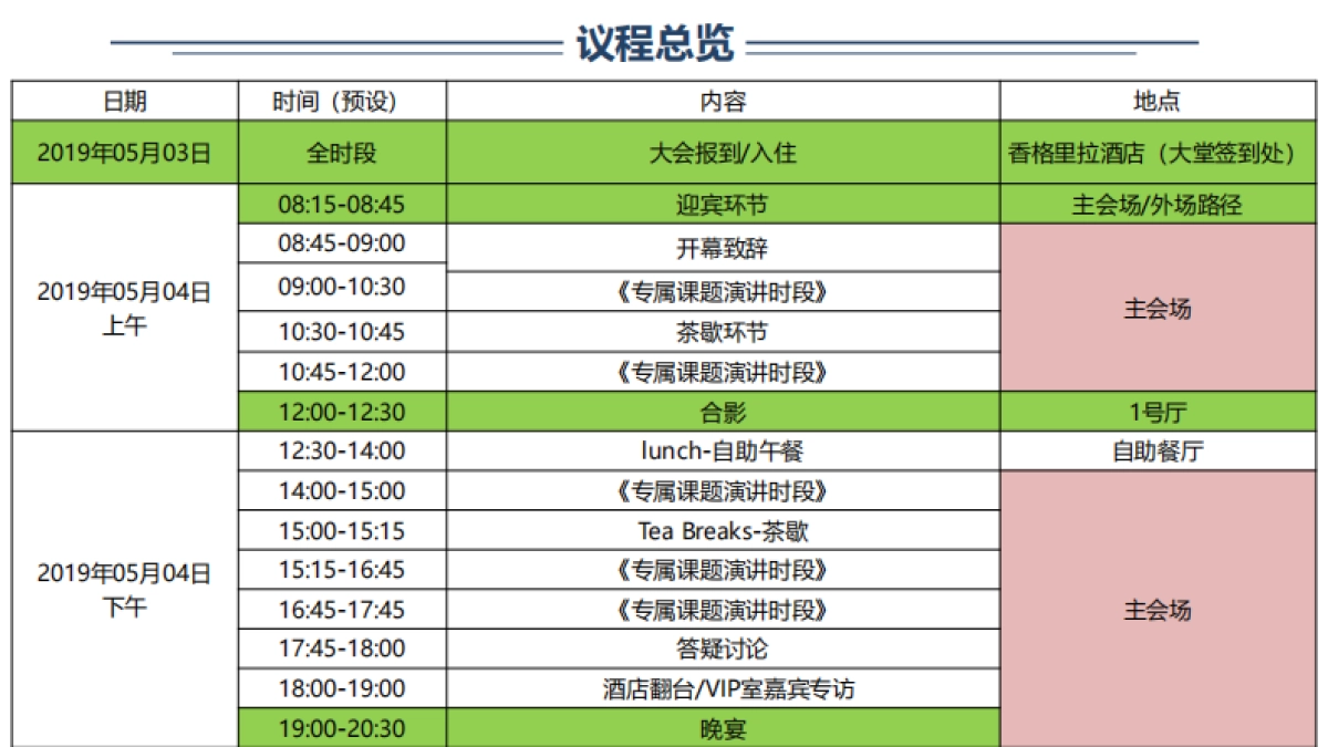 2019国际畜牧业创新论坛落地策略案_第4页