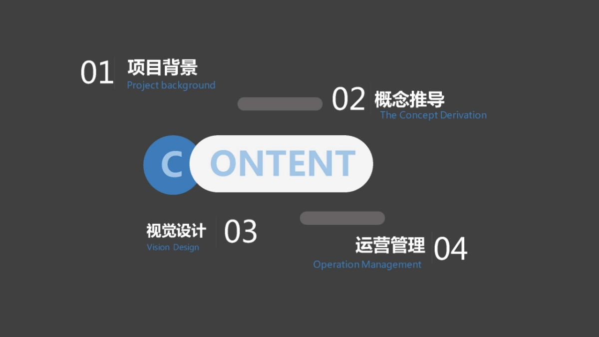2019年百度北京分公司度熊品牌营销节_第2页