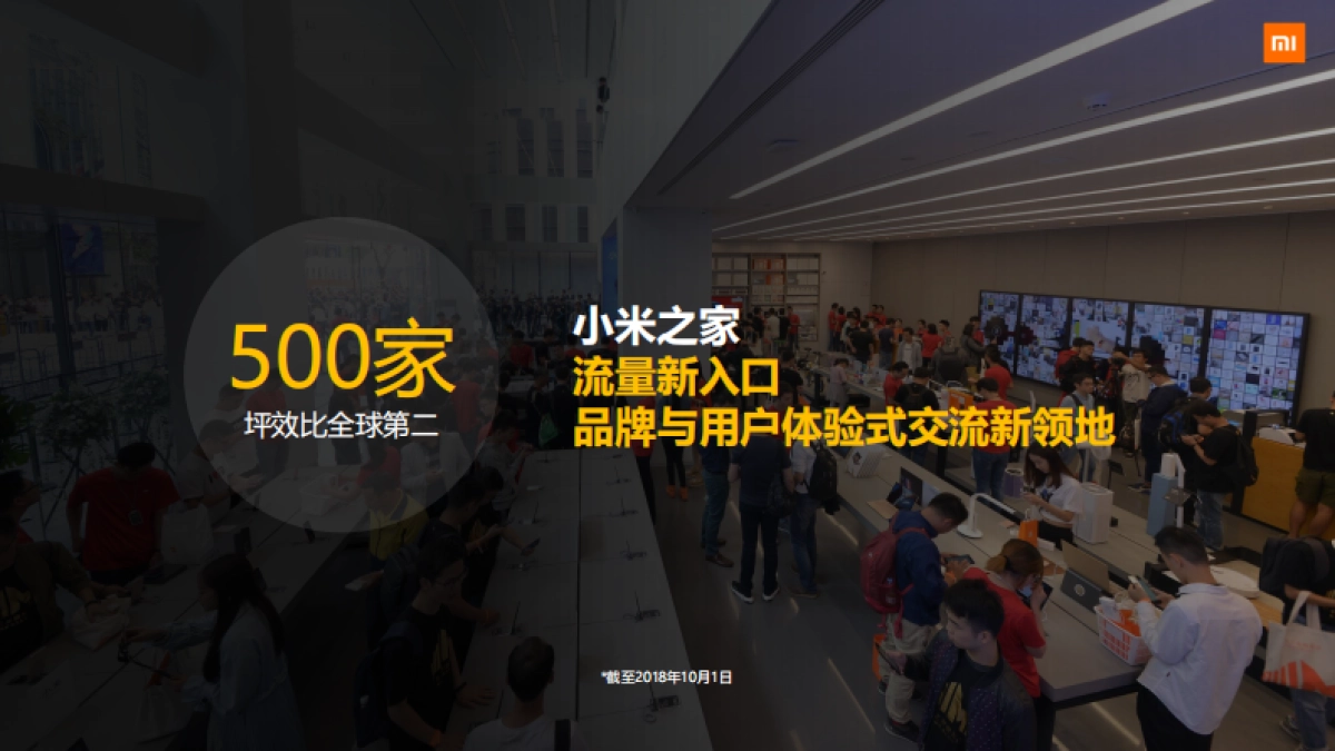 2019小米品牌全媒体广告产品营销手册_第10页