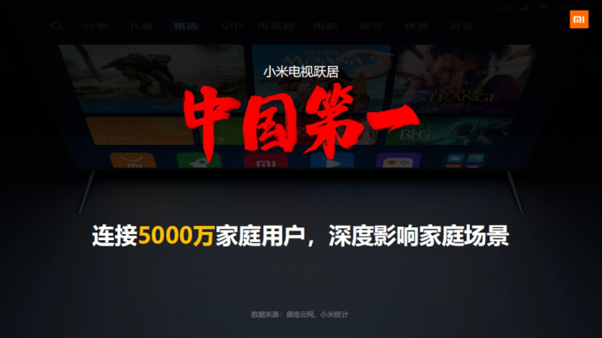 2019小米品牌全媒体广告产品营销手册_第8页