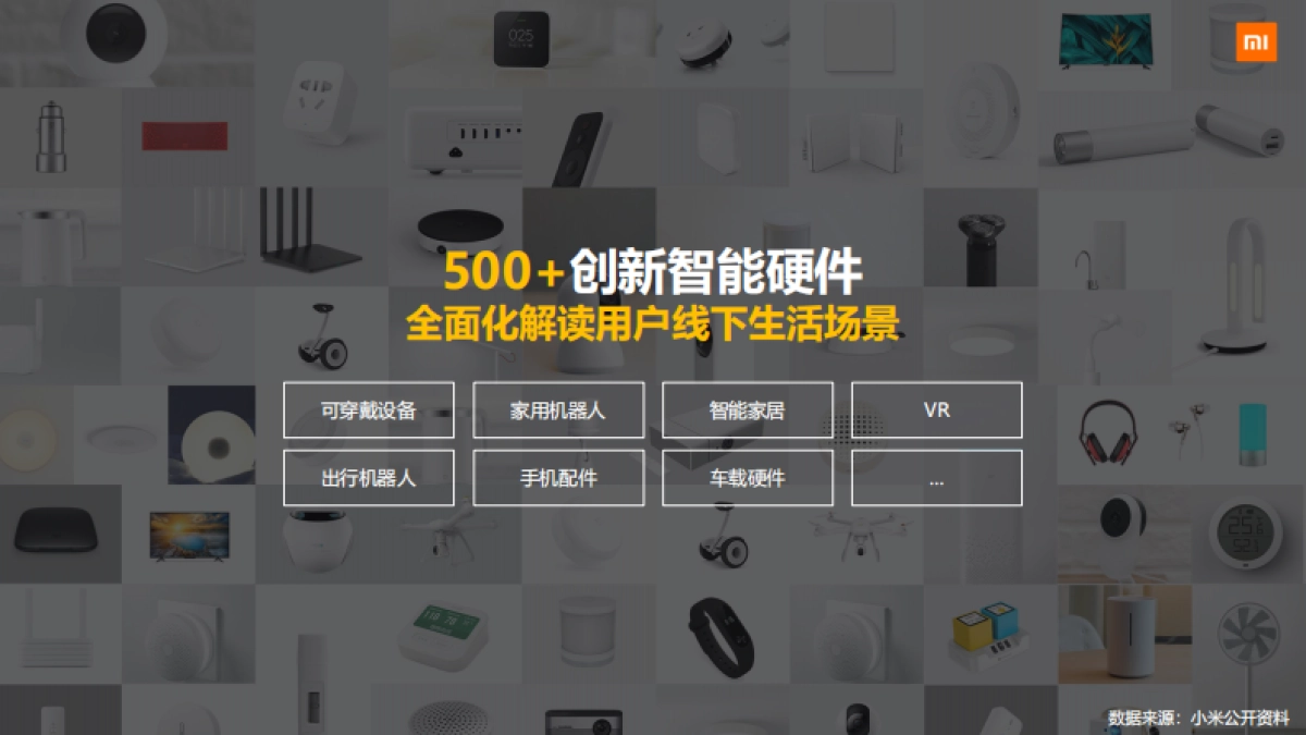 2019小米品牌全媒体广告产品营销手册_第9页