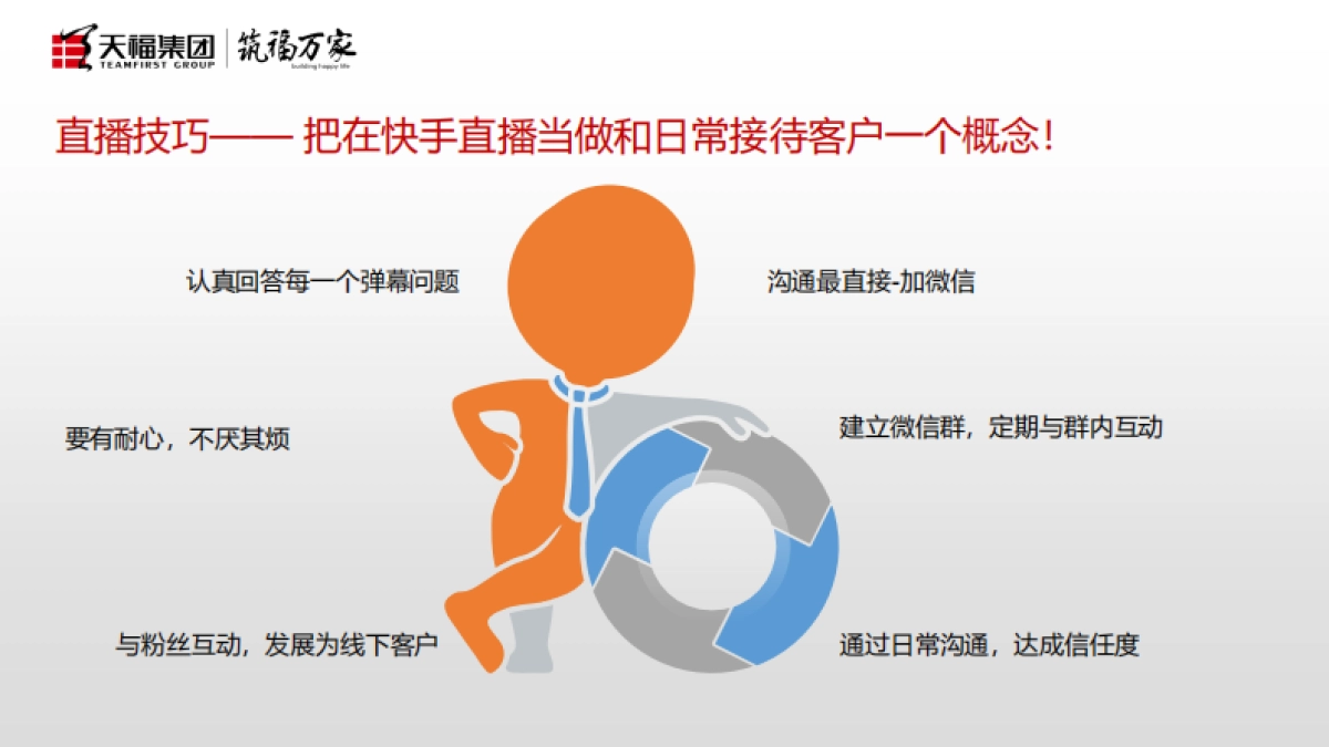 2020呼市天福九熙府项目快手平台营销案例分享_第8页