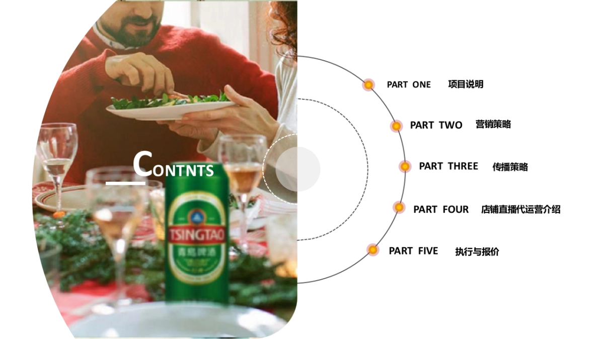2020青岛啤酒天猫旗舰店内容营销方案_第2页