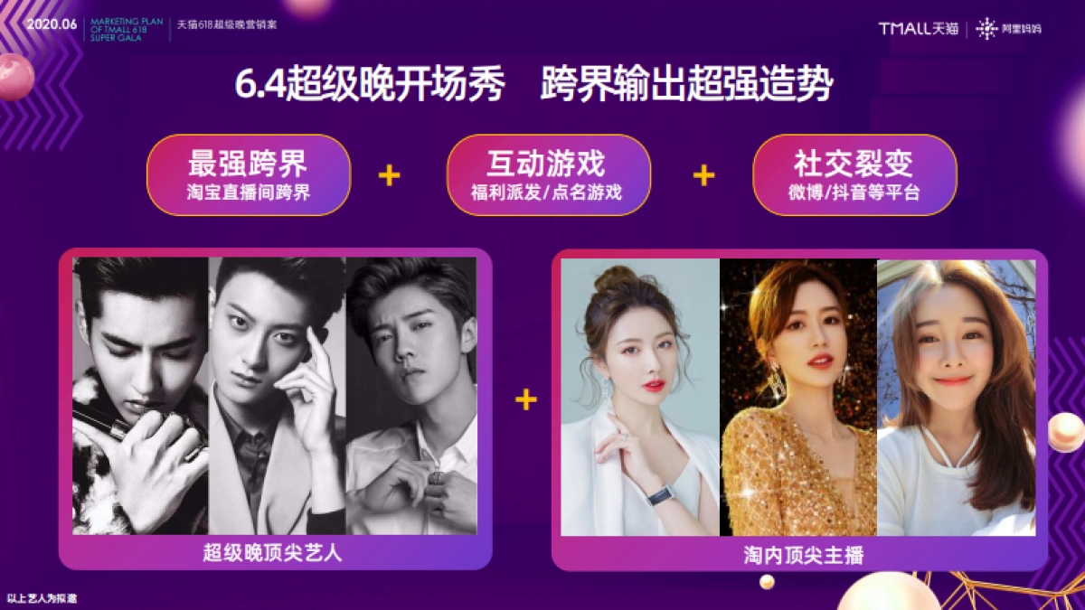 2020天猫618超级晚营销方案_第10页