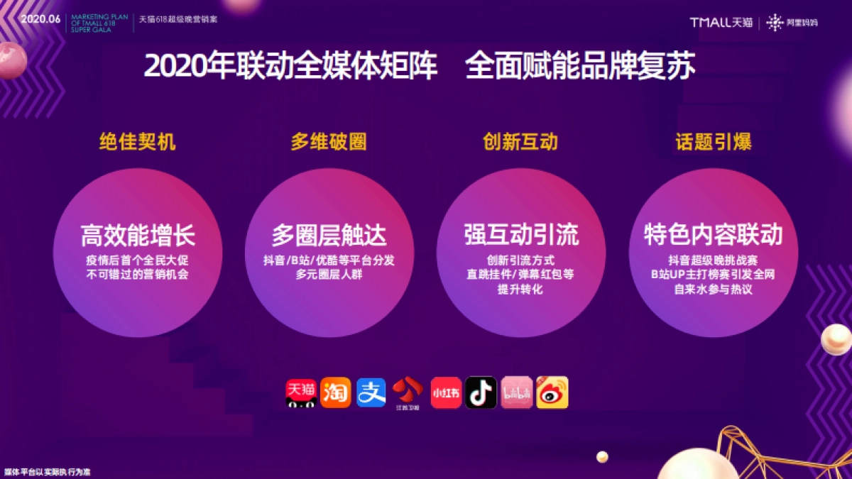 2020天猫618超级晚营销方案_第6页