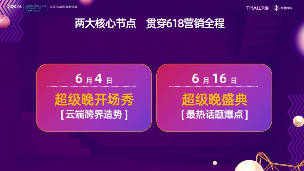 2020天猫618超级晚营销方案_第9页