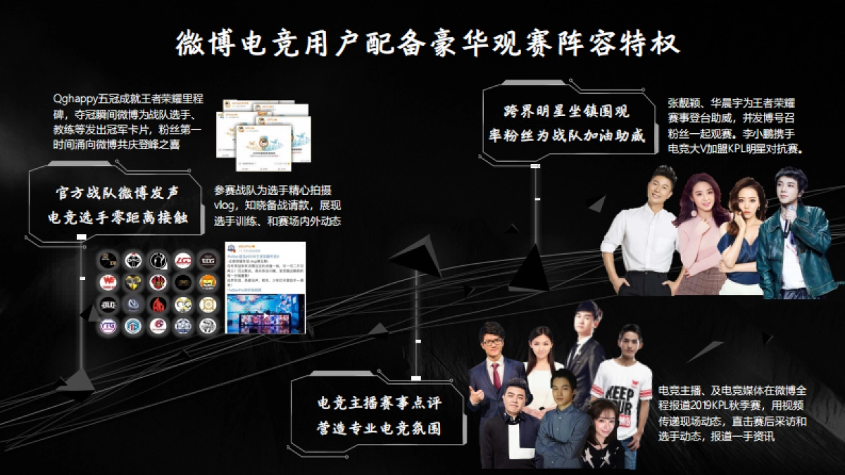 2020微博电竞营销通案_第10页