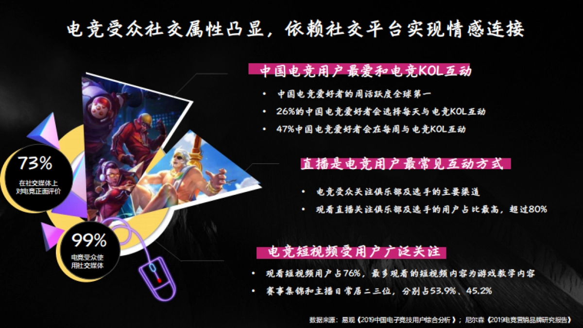 2020微博电竞营销通案_第6页