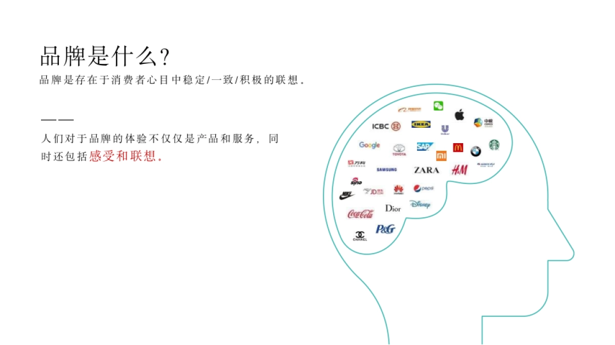 2020玉溪品牌升级策略方案_第2页