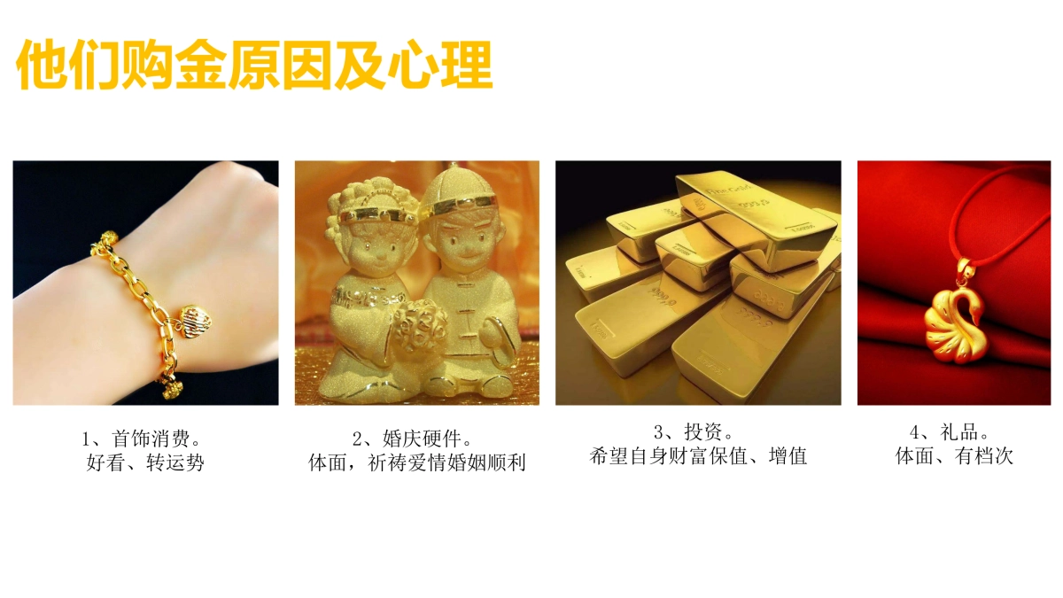 2020御纯金品牌策略方案_第6页