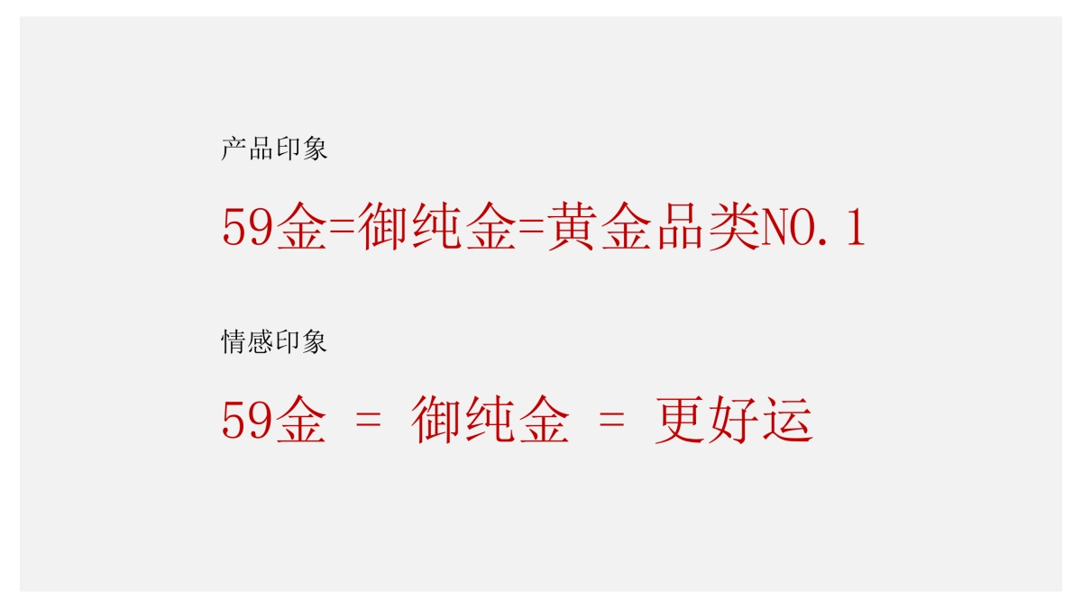 2020御纯金品牌策略方案_第9页