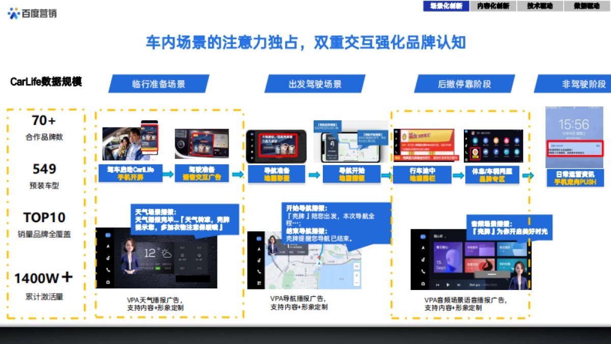 2021百度创新营销资源整合方案_第10页