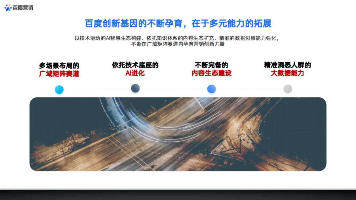 2021百度创新营销资源整合方案_第2页