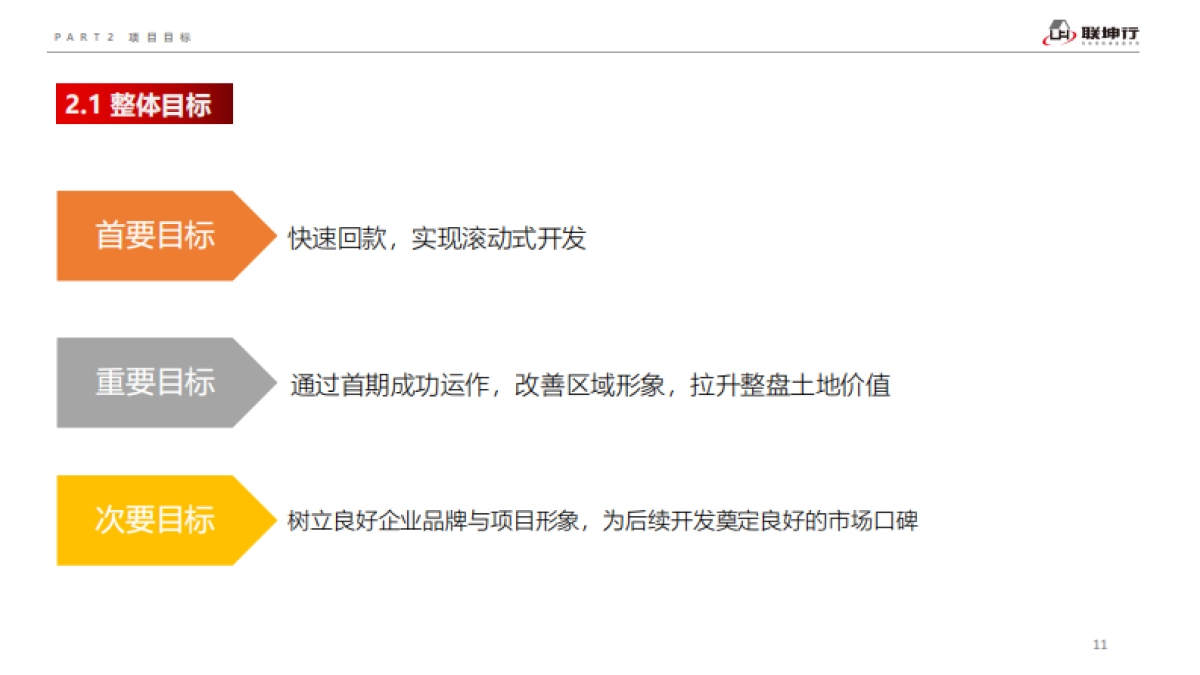 2021城发·温泉庄园项目营销代理竞标提案（全龄乐颐生态住假区）_第10页