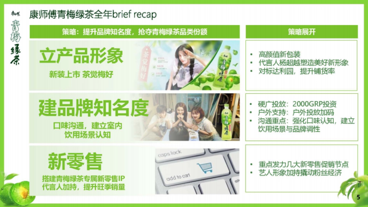 2021康师傅青梅绿茶9-12月整合营销方案_第5页