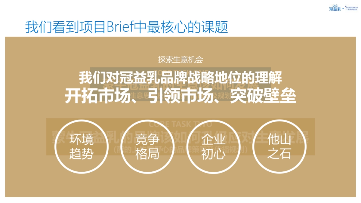 2021蒙牛冠益乳品牌策略及创意传播规划_第6页