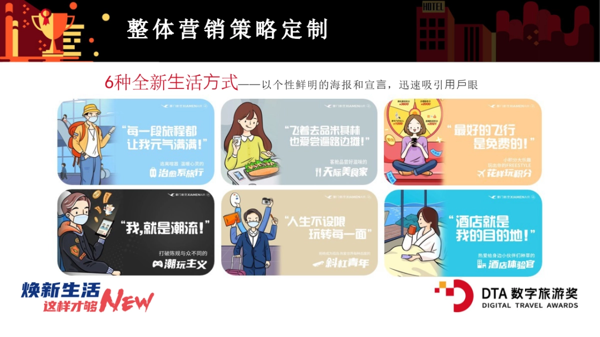 2021厦门航空「焕新生活 这样才够NEW主题」营销方案_第10页