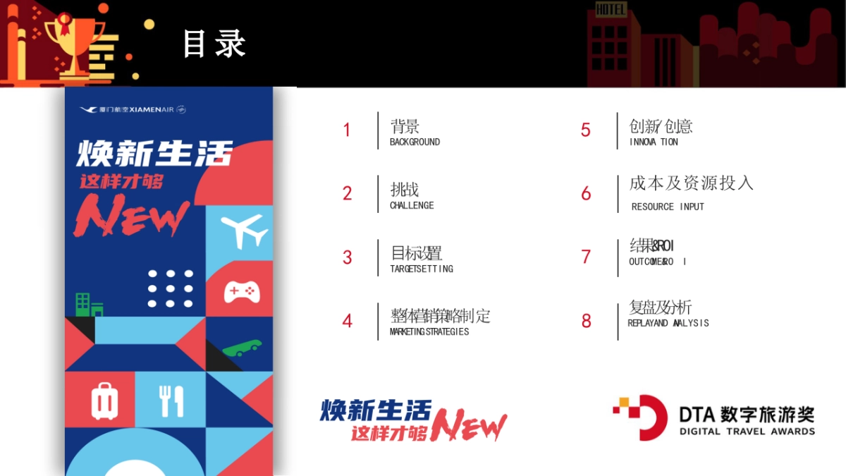 2021厦门航空「焕新生活 这样才够NEW主题」营销方案_第2页