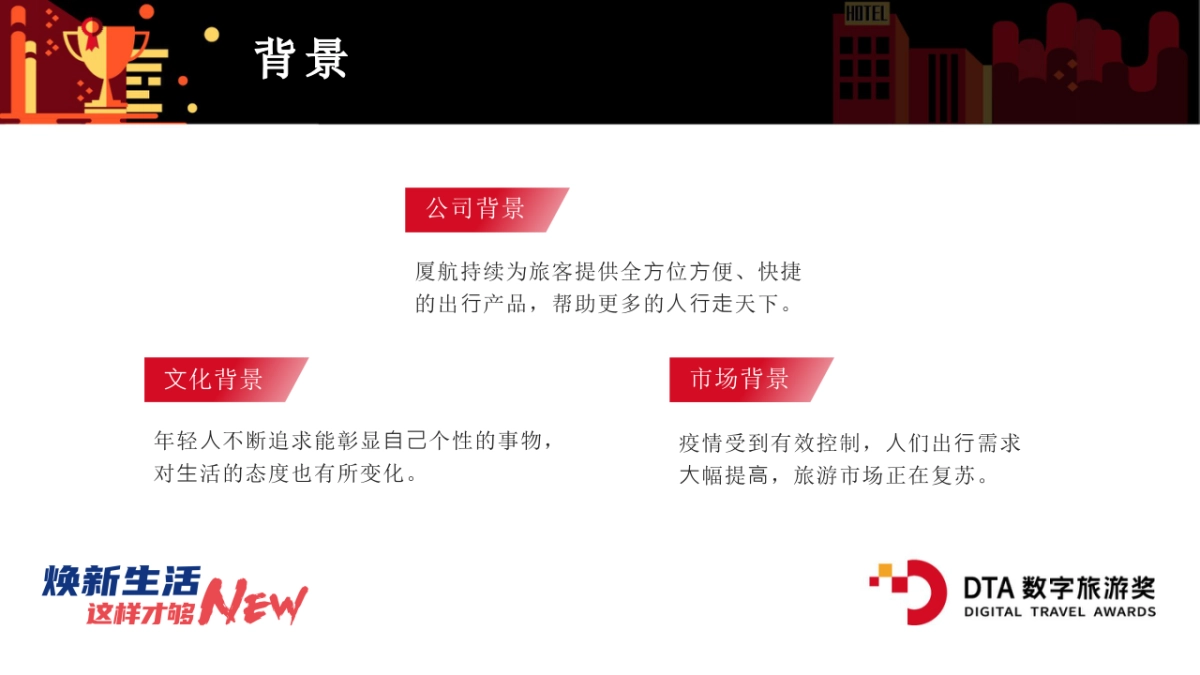 2021厦门航空「焕新生活 这样才够NEW主题」营销方案_第3页