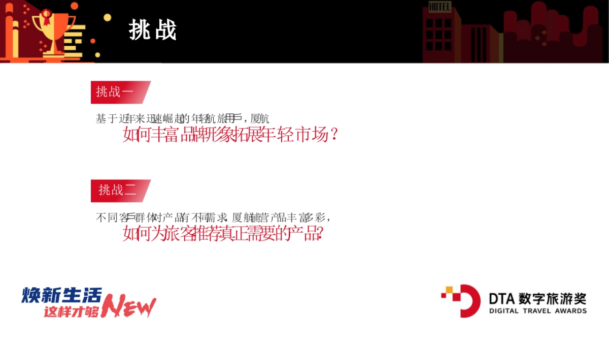 2021厦门航空「焕新生活 这样才够NEW主题」营销方案_第4页