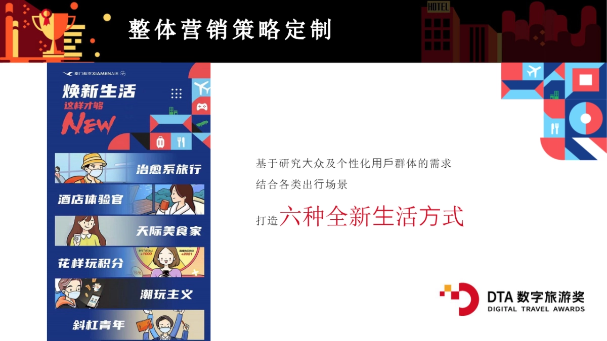 2021厦门航空「焕新生活 这样才够NEW主题」营销方案_第7页