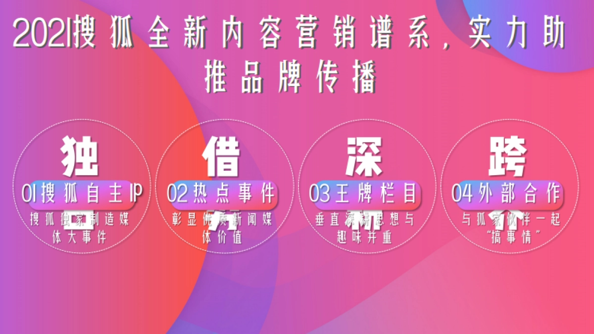 2021搜狐内容营销推荐手册_第10页