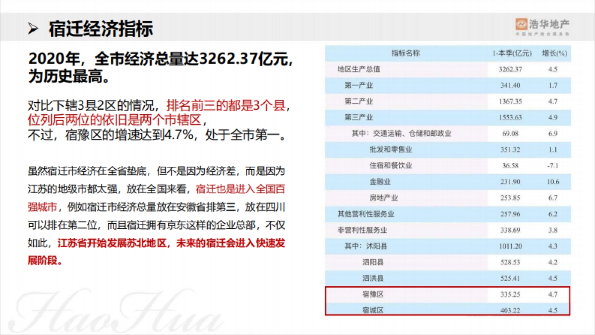 2021宿迁万福广场万福汽车城营销策略提报_第5页