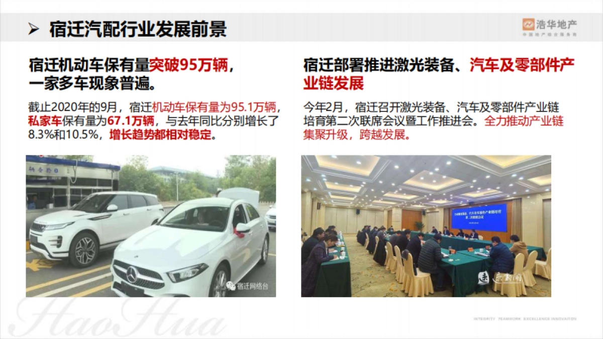 2021宿迁万福广场万福汽车城营销策略提报_第6页