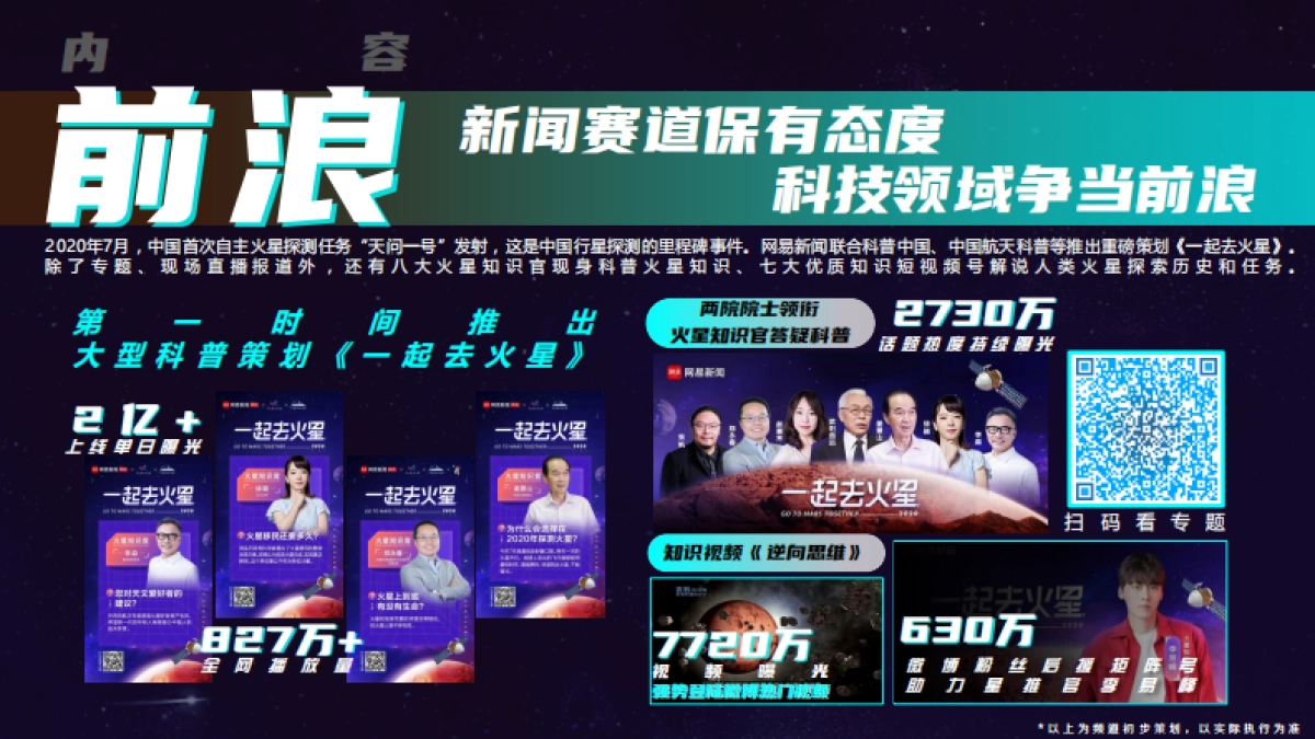 2021网易科技中心营销手册_第2页