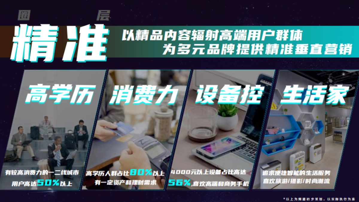 2021网易科技中心营销手册_第4页