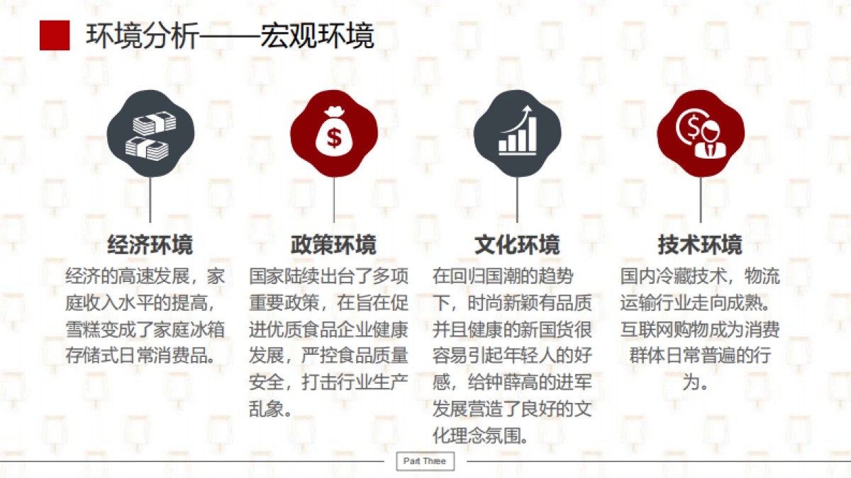 2021钟薛高雪糕品牌营销策划方案_第8页