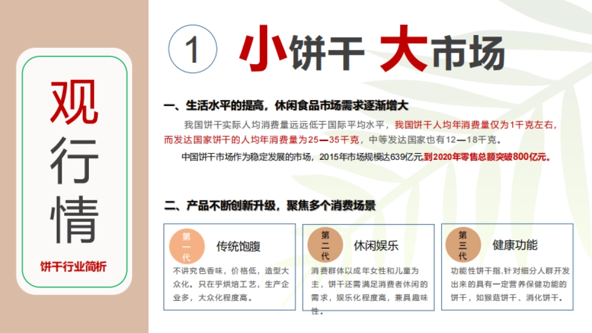 2021竹笋饼干·之竹品牌策略全案_第10页