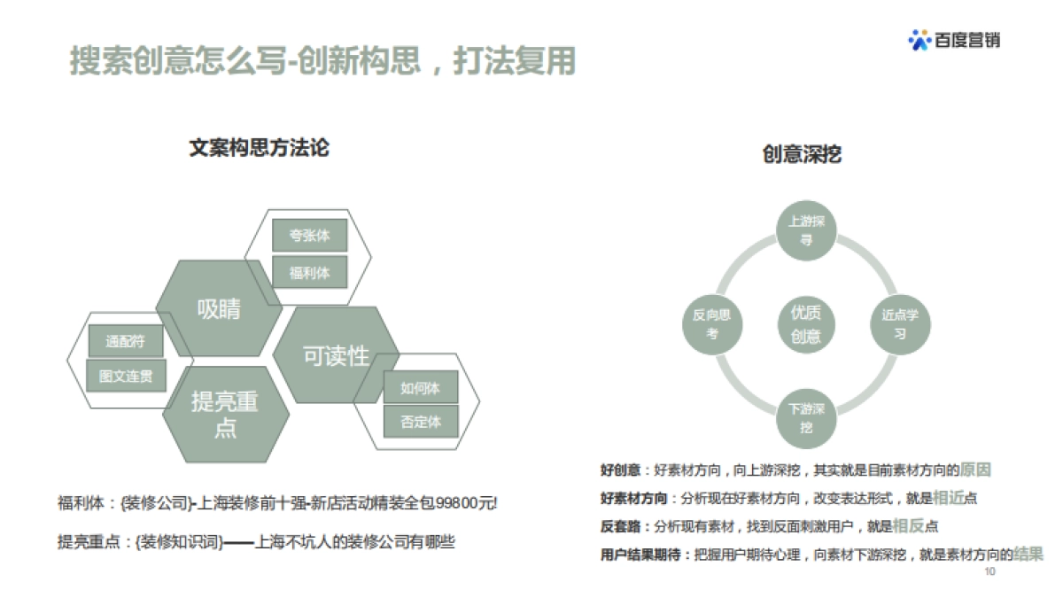 2022本地装修公司营销提效指导手册_第10页
