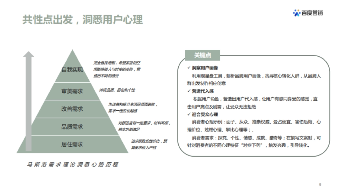 2022本地装修公司营销提效指导手册_第8页