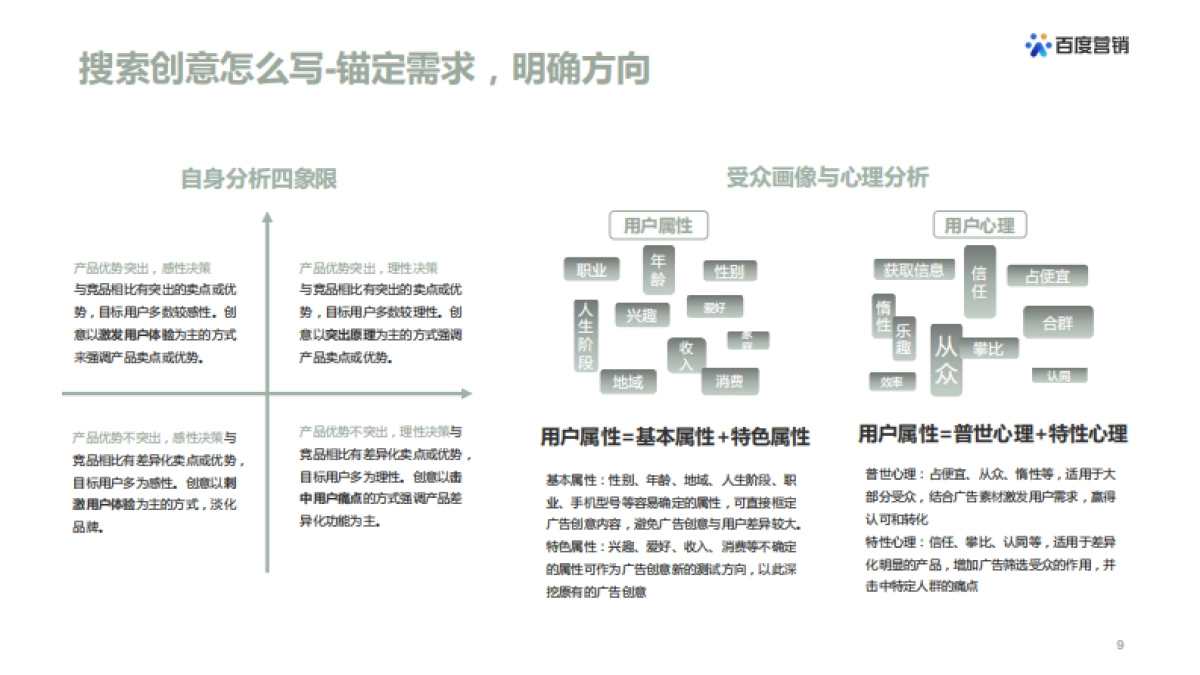 2022本地装修公司营销提效指导手册_第9页