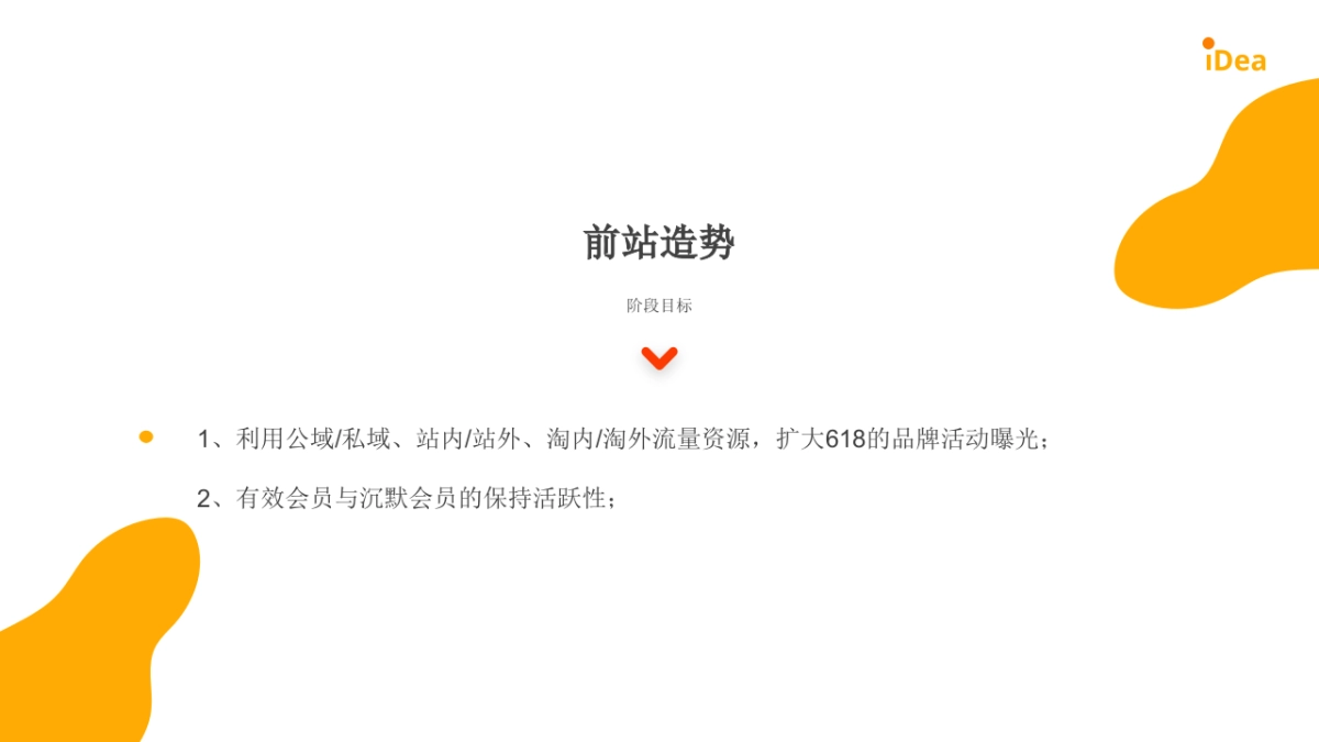 2022食品品牌618会员营销方案_第2页