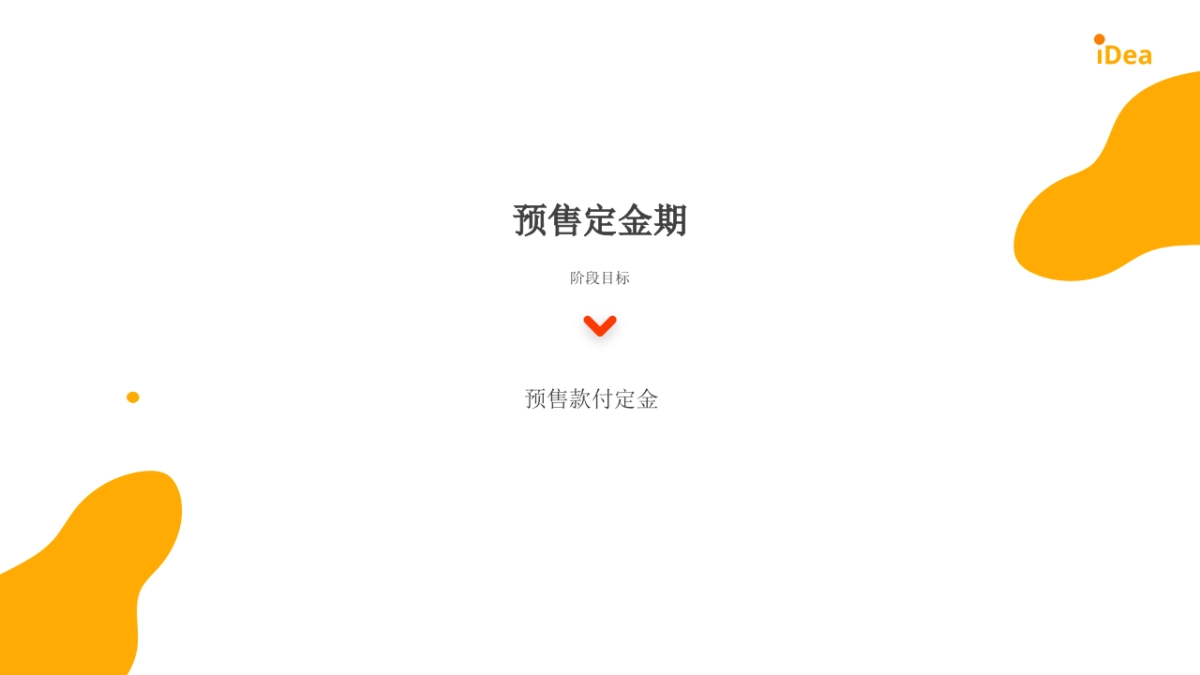 2022食品品牌618会员营销方案_第4页