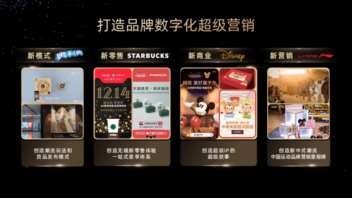 2022天猫快消品牌营销playbook1104_第7页