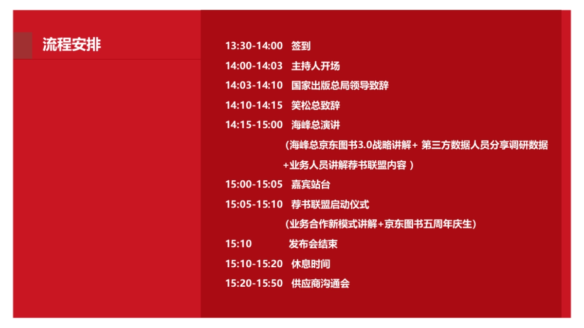 京东图书悦读3.0发布会暨五周年庆典活动方案_第5页