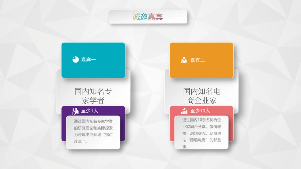中国扬州互联网跨境电商创业创新发展高峰论坛策划案_第10页