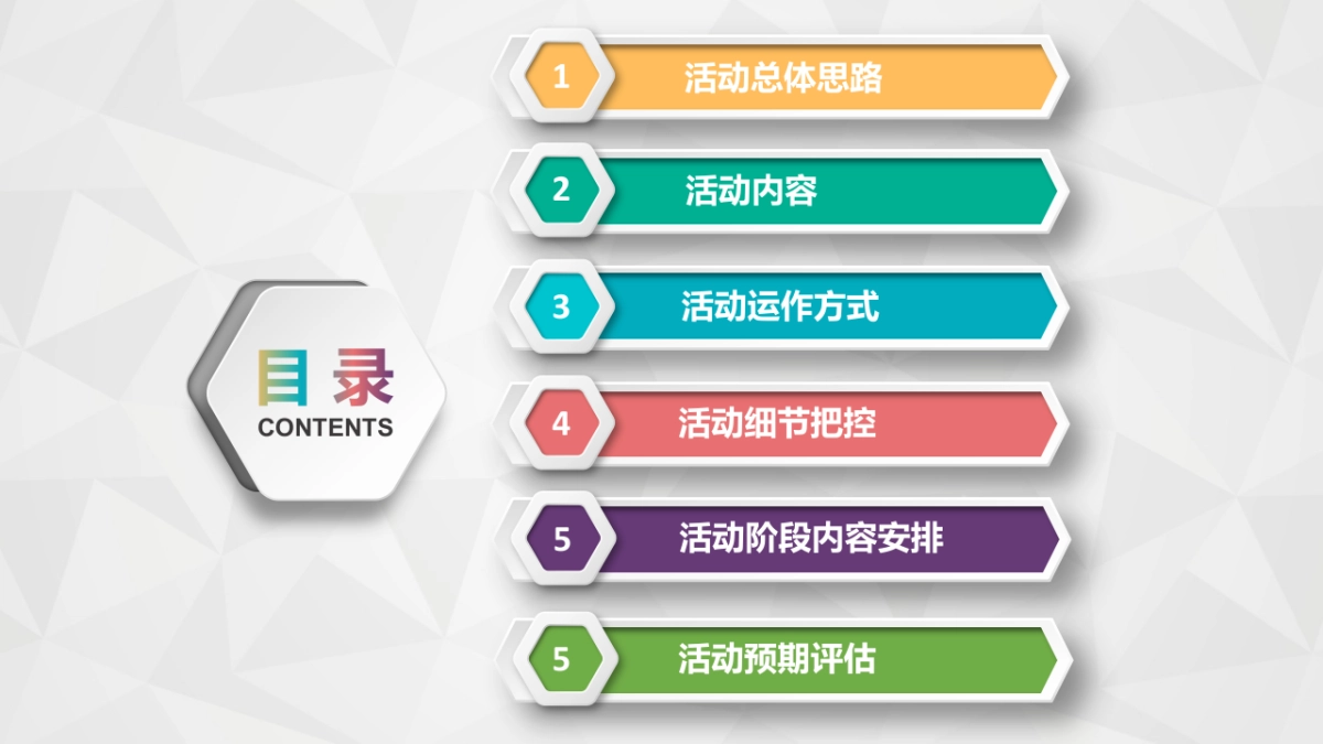 中国扬州互联网跨境电商创业创新发展高峰论坛策划案_第2页