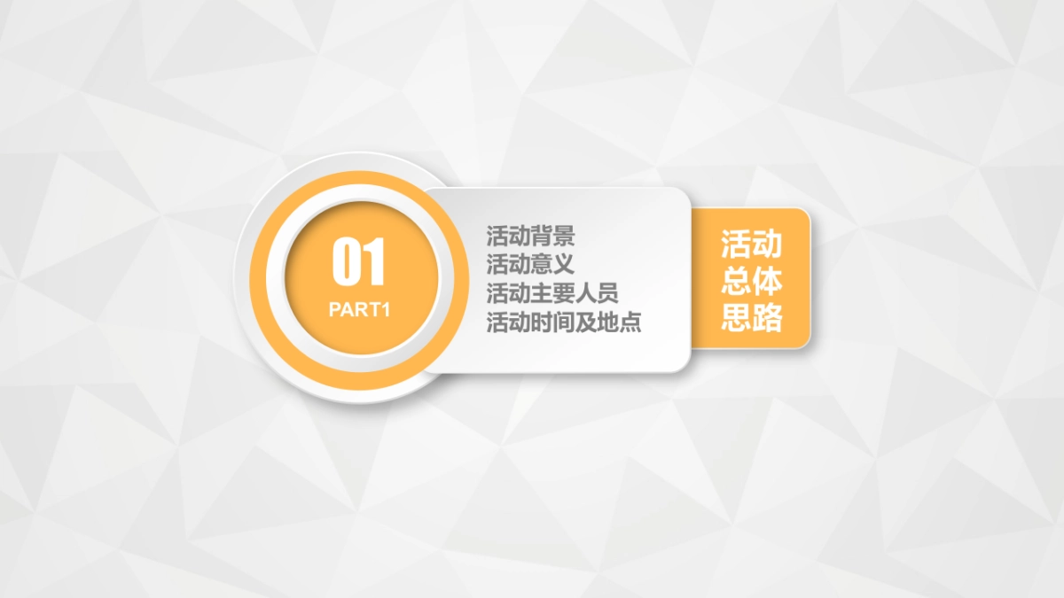 中国扬州互联网跨境电商创业创新发展高峰论坛策划案_第3页
