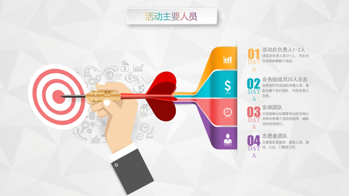 中国扬州互联网跨境电商创业创新发展高峰论坛策划案_第6页