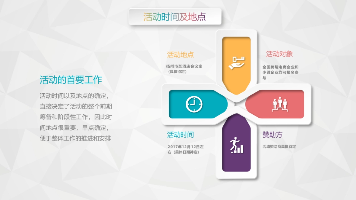 中国扬州互联网跨境电商创业创新发展高峰论坛策划案_第7页