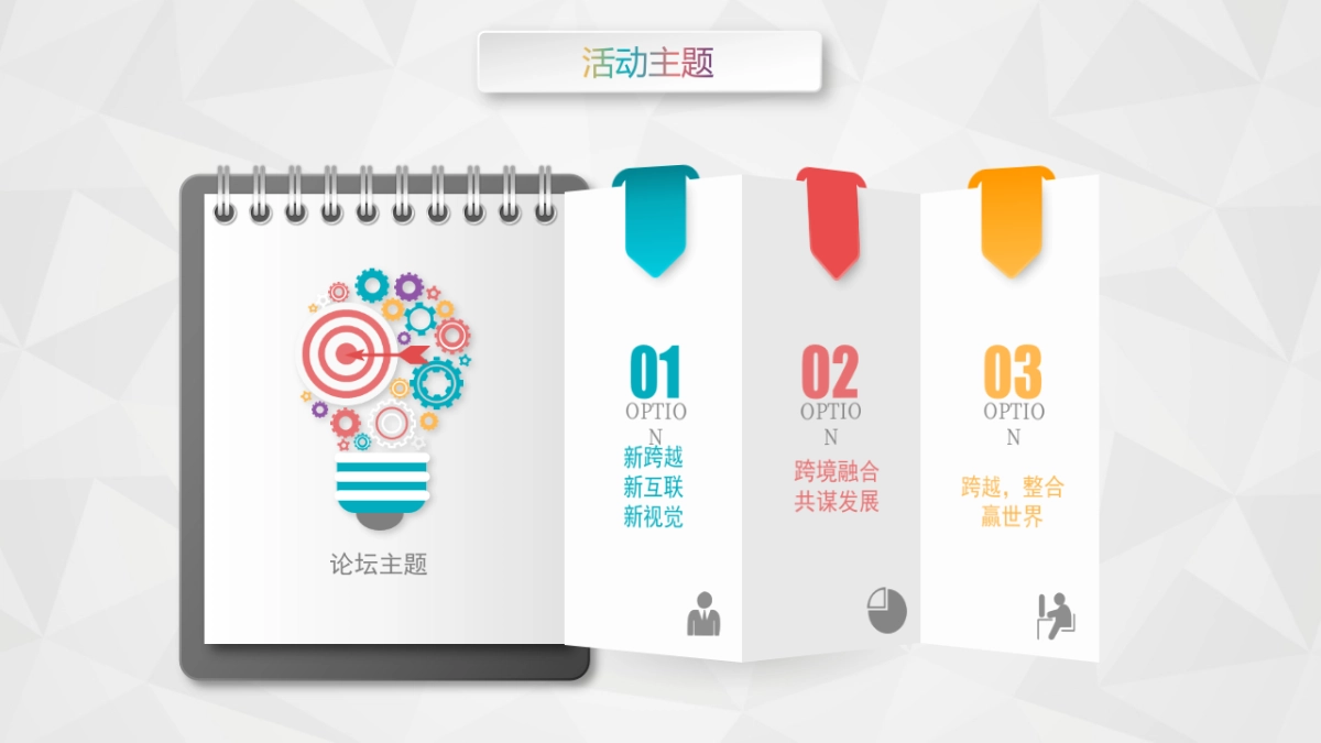 中国扬州互联网跨境电商创业创新发展高峰论坛策划案_第9页