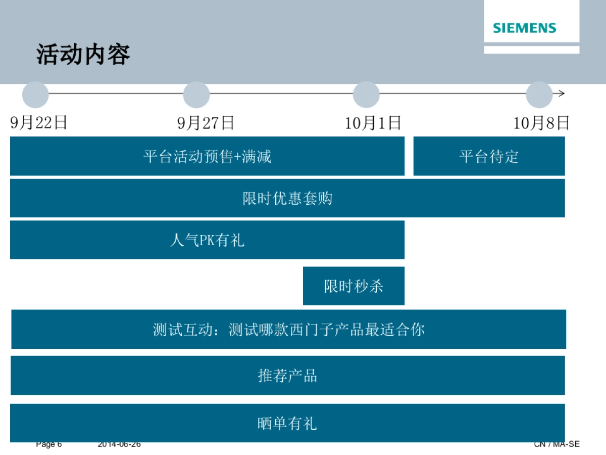 西门子家电京东十一活动策划_第6页