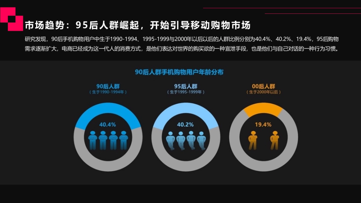 京东新生季音乐节活动方案_第4页